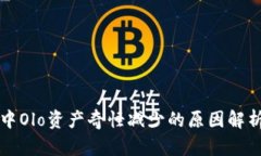 区块链钱包中Olo资产奇怪