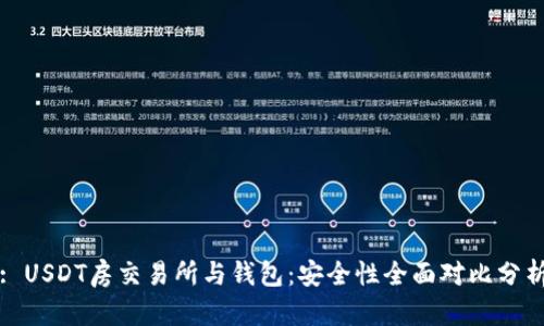 : USDT房交易所与钱包：安全性全面对比分析