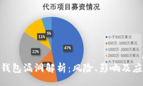  доказательства /
以太坊钱包漏洞解析：风险、影响及应对措施