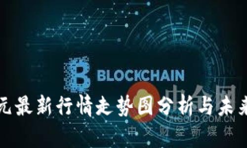 比特币美元最新行情走势图分析与未来趋势预测