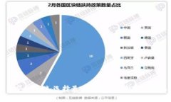 虚拟币安全存储：选择最