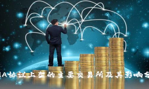 UMA协议上架的主要交易所及其影响分析
