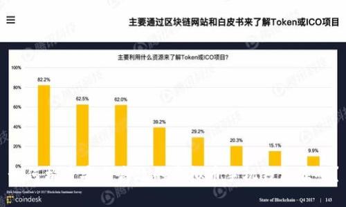 如何构建安全高效的虚拟币手机钱包源码？