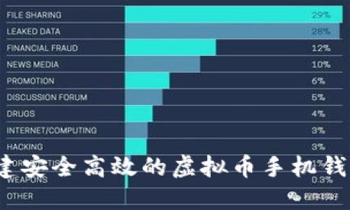 如何构建安全高效的虚拟币手机钱包源码？