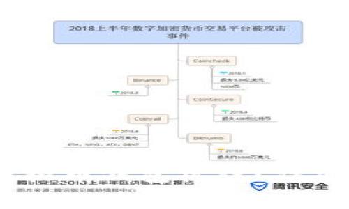 :如何正确填写虚拟币钱包标识？详细指南与注意事项