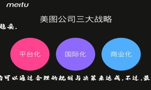 biao ti/biao tiUSDT怎么提现安全：全面解析和注意事项/biao ti

USDT, 提现, 安全, 加密货币/guanjianci

引言

在数字货币的普及过程中，USDT（Tether）作为一种稳定币，因其相对稳定的价值和广泛的使用场景而受到众多投资者和交易者的青睐。然而，在进行USDT提现时，安全问题不容忽视。很多用户对于USDT的提现方式及其安全性存在疑虑。本文将从多个角度为您详细解析USDT的提现流程，并提出相应的安全防范措施，帮助用户更好地保障自己的资金安全。


什麼是USDT？

USDT，全称为Tether，是一种与美元1:1抵押的稳定币，它的存在旨在为数字货币市场提供一定的价格稳定性。这种货币的发行为用户提供了更为稳定的资产存储形式, 因此在数字货币交易中，USDT被广泛用于交易撮合、对冲波动等目的。用户可以通过各种交易所或者场外交易（OTC）平台获得USDT，而USDT的提现过程则涉及到如何将其转换为法定货币或其他数字资产。


USDT的提现流程

提现USDT的具体流程通常如下：
1. **选择交易平台**：首先，用户需要在一个有良好声誉的交易平台上注册账户。最好选择支持USDT提现且有较高安全标准的平台，比如知名的中心化交易所（如币安、火币、OKEx等）。
2. **完成身份验证**：大部分平台会要求用户进行身份验证（KYC）。在填写真实个人信息后，用户可以顺利完成打款。
3. **将USDT充值到交易所**：在提现前，用户需要先将其持有的USDT充值到交易所的账户中。充值过程通常需要访问“资产管理”页面，生成USDT的充值地址，然后从个人钱包发送资金到该地址。
4. **提交提现申请**：一旦USDT被成功充值到账户中，用户可以选择提现功能，输入提现金额，选择提现方式（如提现至银行账户或其他支付方式）。
5. **确认提现**：最后，用户需要注意查看提现申请的状态。大多数平台会发出确认邮件，用户需要在指定时间内确认提现。


如何保障USDT提现的安全

确保USDT提现过程中的资金安全，需要遵循以下几点原则：
1. **平台选择**：选择信誉良好且受到监管的加密货币交易所，确保其在提现和转账方面有完善的安全措施。
2. **双重验证**：开启双重身份验证功能，为自己的账户增加一层额外的安全保护。尽量避免使用简单密码，并定期更改账户密码。
3. **注意钓鱼攻击**：在访问交易所时，确保使用官方链接，避免进入仿冒网站。同时，用户在使用邮件或社交媒体进行沟通时，避免提供敏感信息。
4. **保持软件更新**：无论是用于交易的电脑还是手机，均需确保相关软件和操作系统保持最新，以抵御可能存在的安全漏洞。
5. **谨慎处理私钥和助记词**：保持私钥和助记词的安全，尽量不要将其存放于网络上。建议将其保存在离线环境中，降低被黑客攻击的风险。


USDT提取相关问题

1. USDT提现可能遇到的手续费问题

在进行USDT提现时，用户常常关注到手续费的问题，不同的交易平台对于提现的手续费政策不尽相同。一般情况下，交易所会收取一定比例的手续费，或是按照固定金额进行收费。此外，不同的提现方式（如银行卡转账、第三方支付平台转账等）可能对应着不同的手续费标准。用户在选择交易所时，可以参考其费用结构，并做出最适合自己的选择。建议定期查看交易平台的手续费政策，了解各类费用的调整情况。

提现手续费通常包括：
- **交易平台手续费**：每个交易平台设定的提现手续费，通常在数美分到几美元不等。
- **网络手续费**：此费用由USDT的区块链网络决定。当网络交易拥堵时，手续费可能会增加。
- **汇率损失**：若用户选择提现为法定货币，需留意转换过程中产生的汇率差异，可能会造成额外损失。

为了降低提现成本，用户可以选择在手续费较低的时候进行提现，或积累一定数量的USDT再进行一次性提现，这样往往更划算。


2. 提现过程中是否真的安全？

提现过程中自然会有用户对资金安全性的质疑，尤其是涉及到网络金融的领域。用户在提现时，选择的平台是否够安全、是否会遭遇黑客攻击等，都是需要考虑的问题。为了确保提现的安全性，用户需重点考虑以下事项：

1. **选择知名平台**：如前所述，选择信任度高的交易平台是保证资金安全的基础。一般大型交易所都有相关的安全措施以及应急预案，减少用户资金损失的风险。

2. **安全审查机制**：部分交易平台会设定提现申请的额外审查机制，例如会要求用户在一定时间内确认提现请求，或设定提现的冷却时间。这样的措施在一定程度上增加了资金防护保障。

3. **加密技术保障**：确保所选择的交易平台运用高水平的加密技术保护用户数据。用户可以查看平台的安全政策，了解其使用什么样的加密技术。

4. **警觉网络诈骗**：用户在提现周期内，应当小心钓鱼邮件和虚假网站，任何要求用户提供敏感信息的情况都应引起警惕。

5. **制定紧急预案**：用户在进行大额提现时，制定相应紧急预案，例如如果在提现后遇到异常可迅速联络平台客服，立刻冻结账户等，能够有效保护资金安全。


3. 开通法币账户与USDT提现的关系

开通法币账户和USDT提现之间有着密切的关系。对于不少用户而言，在进行USDT提现时，他们希望将其转换为当地法定货币（如人民币、美元等），而这一过程又依赖于法币账户的开通。

以下是法币账户的重要性和开通必要性：

1. **简化提现流程**：开通法币账户后，用户在提现时就可以直接将USDT转换为当地法定货币，减少了中间环节，有效提升了交易的便利性。

2. **降低费用**：如果用户通过购买其他数字资产（如BTC、ETH）再进行法币提现，可能会产生额外的交易费用，而开通直接法币提现渠道则能够减少这些额外支出。

3. **增加提现额度**：许多交易平台对于法币账户提供更高的提现额度，对于经常需要提现的活跃用户，这一点尤为重要。用户能够根据需求灵活进行提现，从而便利他们的日常交易。

然而，需要注意的是，开通法币账户通常涉及进行身份验证，并可能需要上传一系列相关文件（如身份证、居住地址证明等），这一步骤尽管耗时，但却是确保交易安全的有效手段。

因此，用户在考虑提现前，建议向平台了解具体法币账户开通的要求，确保提前做好准备，以便顺利实施USDT的提现。


4. 提现的最佳时机

提现的最佳时机往往取决于用户个体的投资策略与市场行情变化，同时也影响金额成本，因此用户应该针对自己的策略进行合理的安排。以下几点可以作为参考：

1. **市场波动性**：在USDT相对强势或价格稳定时进行提现，较为合理会尽量降低资金波动对提现后的实际价值产生的影响。如果市场波动较大，则容忍成本的原则也可以调整。

2. **手续费变化**：提现手续费在不同时间段可能有差异。很多交易平台会在高峰期或市场交投活跃时提高手续费，因此用户可以在手续费较低时进行提现，避免不必要的费用。

3. **自身需求**：用户对资金的需求安排，假如计划用于消费或其它投资，提供了提现的较好时机。如果在需要资金的情况下，及时提现是比较明智的选择。

4. **突发性信息**：在市场爆发信息后，市场震荡可能会导致用户急需资金。因此，在接收到影响宏观经济及市场走势的消息后，及时评估自身投资策略，合理选择提现时机，将会更加稳妥。

总之，用户在进行USDT提现时，最好是根据市场变化与自身需求来进行智慧的判断和安排，确保每一次的提现都有助于自己的资产增值与流动性筑坝。


总结

尽管USDT提现看似简单，但安全与效率始终是用户需要重点关注的问题。在选择数字货币交易所时，信誉与透明度是最根本的考虑因素，而提现过程中诸如手续费、最佳时机等问题，均可以通过合理的规划与决策来达成。不过，最终的安全与成功提现，依然需依靠用户自我保证的账户安全意识和风险控制能力。希望通过本文的详细解析，能够帮助广大用户在USDT的提现过程中获益，确保自己资金的稳健安全。
