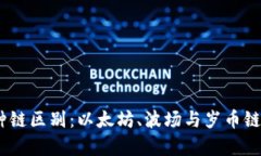 USDT的三种链区别：以太坊