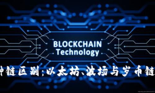 USDT的三种链区别：以太坊、波场与岁币链的全面解析
