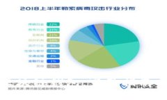 如何配置区块链钱包：完
