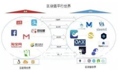 2023年最热门的虚拟币交易