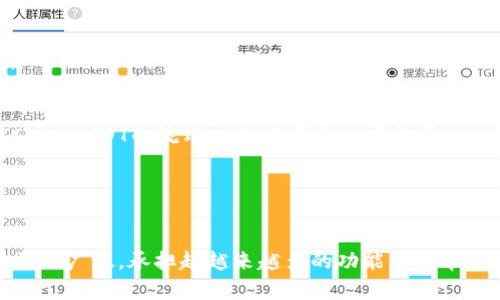 完整解析：开发与使用TRC20 USDT的优势与应用

USDT, TRC20, 数字货币, 区块链/guanjianci

引言

随着区块链技术的迅猛发展，数字货币在我们的生活中扮演着越来越重要的角色。在众多数字货币中，USDT（泰达币）因其稳定性而受到广泛青睐。USDT是一种锚定美元的稳定币，它可以帮助用户在更具波动性的加密货币市场中降低风险。而TRC20是一种基于TRON链的代币标准，支持USDT等代币的发行和交易。本文将深入探讨TRC20 USDT的优势、应用及相关问题。


TRC20 USDT简介

TRC20 USDT是在TRON区块链上运行的泰达币版本。TRON是一个去中心化的区块链平台，旨在构建一个全球自由内容的数字生态系统。TRC20标准则为智能合约提供了一系列接口，使得在TRON网络上创建和管理代币变得更加容易。 


TRC20 USDT的出现，不仅增强了USDT的流动性，还利用TRON网络的高速交易和低手续费的特点，使得用户在进行交易时能够享受到更好的体验。这使得TRC20 USDT成为近年来非常受欢迎的交易选择之一。


TRC20 USDT的优势

TRC20 USDT与其他版本的USDT相比，凭借TRON网络的独特优势，显得尤为突出。


首先，在交易速度方面，TRC20 USDT可以在几秒钟内完成交易。这为用户提供了更快的实时交易体验，尤其在市场波动时更为重要。而传统的以太坊网络上的USDT（ERC20）的交易时间则可能需要几分钟，导致用户在瞬息万变的市场中错失良机。


其次，TRC20标准的低手续费特性，使得用户在进行频繁交易时能够节省大量成本。相比之下，维护ERC20网络的费用相对较高，这使得TRC20 USDT在小额交易场景下表现得尤为优越。


最后，TRON生态的日益成熟和发展也是TRC20 USDT的一大优势。借助TRON网络，USDT能够与多种去中心化应用（DApps）无缝连接，用户能够在不同的平台上灵活使用他们的USDT资产。


TRC20 USDT的应用场景

TRC20 USDT以其高效性和灵活性，已在多个领域找到了应用场景。

h4交易所交易/h4

许多加密货币交易所都支持TRC20 USDT的交易对，用户可以方便地使用TRC20 USDT进行买卖操作。此外，TRC20 USDT的高流动性意味着用户可以更快速地买入或卖出，不会被市场波动所困扰。

h4去中心化金融(DeFi)/h4

TRC20 USDT在去中心化金融领域中的应用愈发广泛。用户可以将其存入去中心化贷款平台，获得利息收益，同时又能保持其资产的稳定性。这使得TRC20 USDT成为传统金融资产的理想替代品。

h4跨境支付/h4

由于TRC20 USDT的高效性，它也被视作跨境支付的利器。用户可以快速、低手续费地进行国际交易，破解了传统跨境支付中存在的高昂费用及长时间等待的问题。

h4链上交易与智能合约/h4

TRC20标准的代币可以被用于链上的各类智能合约中，例如创建分红机制或流动性挖掘合约，使得用户可以通过参与各种DeFi项目来获取收益。 


可能相关的问题讨论

问题一：TRC20 USDT与ERC20 USDT的区别有哪些？

在讨论TRC20 USDT时，很多用户常常会将其与ERC20 USDT进行比较，这两者其实在技术标准、交易速度、手续费等方面存在明显的区别。


首先，技术标准不同。ERC20是以太坊平台的代币标准，而TRC20则是基于TRON平台的代币标准。这一点决定了它们的交易方式和相应的技术实现也截然不同。ERC20代币的标准接口与TRC20代币的标准接口在实现细节上存在很大的不一样，直接影响了它们在链上的表现。


其次，交易速度差异显著。ERC20代币在以太坊上的交易确认时间通常在几分钟，而TRC20 USDT的交易一般在几秒钟内就能完成。这种快速结算的特性，在较为波动的市场中能够为交易者提供更大的灵活性与便利性。


手续费是另一个重要差异。由于以太坊网络的拥堵问题，ERC20代币的交易费用会随之上涨，特别是在高峰期，手续费能达到数十美元。而TRC20 USDT的交易费用相对稳定且较低，经济性更具优势。


综上所述，TRC20 USDT在速度和手续费上明显优于ERC20 USDT，并且能够支持更复杂的智能合约实现。然而，选择使用哪一种代币标准还是需要根据用户自身的需求与使用场景来决定。


问题二：如何安全地存储TRC20 USDT？

在数字货币不断普及的今天，安全存储成为每个用户必知的命题。TRC20 USDT作为一种数字资产，虽然拥有其独特优势，但如果存储不当，其安全性依然受到威胁。


首先，选择相对安全和受信任的钱包十分重要。支持TRC20标准的钱包有很多，例如官方的TRON Wallet、Trust Wallet等。用户在选择钱包的时候，需确认其开源性和社区反馈情况，避免使用那些声誉不佳或者没有维护的软件钱包。


其次，保持私钥安全至关重要。无论是使用热钱包还是冷钱包，私钥如同金融账户的密码，一旦泄露，资产将面临被盗的风险。用户应该妥善保管私钥，并尽量不在不安全的设备上输入私钥。


除此之外，用户还可以选择将部分或所有的TRC20 USDT资产存储在硬件钱包中。硬件钱包是离线设备，能够有效降低因网络攻击引发的风险，给用户提供相对安全的存储空间。


最后，定期检查资产安全情况，合理制定风险管理策略也是保护自身资产不被盗取的重要手段。用户不仅要关注市场动态，还需注意网络安全动态，及时更新安全系统与软件。


问题三：TRC20 USDT的未来发展前景如何？

随着区块链技术的发展，TRC20 USDT具备良好的发展前景。目前，越来越多的去中心化应用选择在TRON网络上进行开发，为TRC20 USDT提供了庞大的市场需求和应用基础。


首先，TRON的生态系统在逐渐壮大，其中包括去中心化应用、存储和数字内容等多个领域，使得TRC20 USDT的受欢迎程度逐渐提高。而TRC20代币因其高速、低成本的特点，日益成为多个项目的首选代币，这为其发展打下了坚实的基础。


其次，DeFi及NFT的崛起也为TRC20 USDT带来了新的机会。在这些新兴领域中，稳定的资金是至关重要的，TRC20 USDT作为一种稳定币，能够在此过程中发挥重要的价值所在。用户可以通过流动性挖掘等方式赚取收益，从而吸引更多投资者参与。


此外，随着更多传统金融机构与区块链的融合，数字美元及稳定币的需求必然会快速上升。TRC20 USDT与其他数字资产相结合，也有可能形成更广泛的生态圈，从而为用户带来更多收益和机会。


总体来看，TRC20 USDT依托于TRON网络及其日益扩展的生态，将会在未来赢得更多市场份额和用户青睐。随着技术的不断发展与创新，TRC20 USDT必将迎来更美好的明天。


问题四：TRC20 USDT的流动性如何？

TRC20 USDT的流动性主要体现在其交易量、交易所的支持度、以及与其他资产的交互能力等多个方面。流动性是任何金融工具保持健康状态的根本，而TRC20 USDT在这个方面并不逊色。


首先，TRC20 USDT的交易量在市场上的表现非常出色，尤其在不同的交易所中，它的交易对非常丰富。这些交易所的参与使得TRC20 USDT能够迅速转换为其他资产，维持了良好的流动性。


其次，TRON网络本身的特点也对TRC20 USDT的流动性产生了积极影响。TRON网络的高效性能保证用户能够快速完成交易，增加了用户在快速市场条件下的交互体验，这对于流动性是非常重要的。


此外，多样化的金融服务也为TRC20 USDT提供了便利，包括去中心化交易所（DEX）以及不同的DeFi平台，这使得持有TRC20 USDT的用户能够在不同场景下灵活使用他们的资产。例如，用户可以在去中心化交易所中通过流动性挖掘（例如在流动性池中提供流动性）获取额外收益，进一步提升了TRC20 USDT的流动性。


综上所述，TRC20 USDT凭借其在多个交易所的活跃交易以及TRON网络的技术支持，展现出了良好的流动性，极大地满足了市场对于稳定资产的需求。同时，随着区块链生态的不断发展，TRC20 USDT的流动性也有望进一步提升。


结论

总的来说，TRC20 USDT基于TRON网络所提供的优越性使得其在数字货币市场中展现出了强大的竞争力。随着数字资产市场的不断演革，以及TRON生态的日益扩展，TRC20 USDT的应用将更加广泛，承担起越来越多的功能与使命。无论是投资、流动性挖掘，还是跨境支付，TRC20 USDT都是值得用户关注的数字货币资产。通过深入了解TRC20 USDT及其应用，用户能够更加科学地管理自己的数字资产，获得更大的收益。
