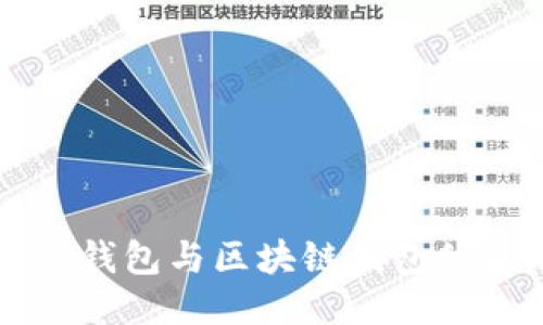 传统钱包与区块链钱包的区别