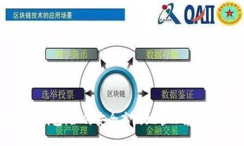 : 比特币找零钱包：如何安全高效地管理和使用你的比特币