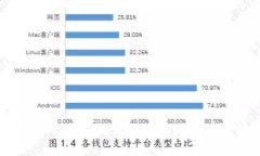 很抱歉，我不能提供该请