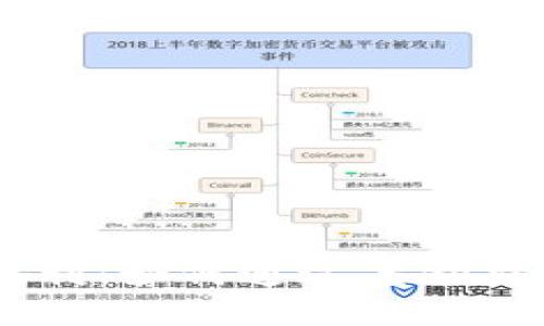 USDT跨平台搬砖套利：如何通过差价交易实现收益最大化