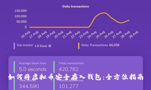 如何将虚拟币安全存入钱包：全方位指南