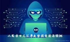 人民币日元汇率走势图分