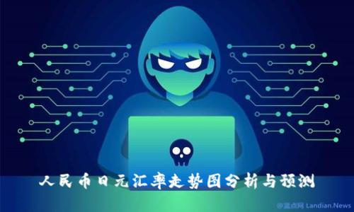 人民币日元汇率走势图分析与预测