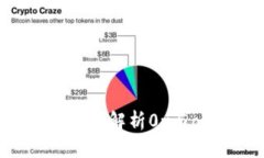 思考的和关键词以太坊钱