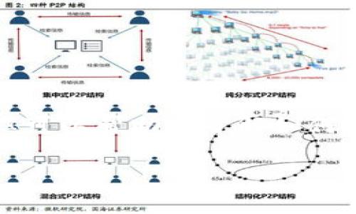 请注意，我无法提供具体公司的政策或声誉的实时信息，但可以帮助你了解如何判断一家公司的正规性。以下是根据你的请求生成的内容：

上海汇付支付有限公司：深入分析其正规性与市场表现