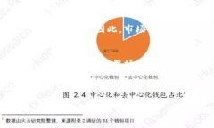 bianUSDT属于什么数字资产类