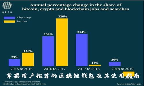 苹果用户推荐的区块链钱包及其使用指南