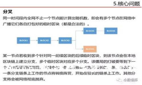 TP钱包与HTMoon：新兴数字资产管理的优选组合