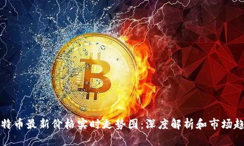 比特币最新价格实时走势图：深度解析和市场趋势