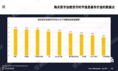  如何快速获得虚拟币钱包
