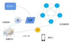 下载比特币钱包安全吗？