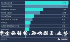 2023年美元汇率全面解析：