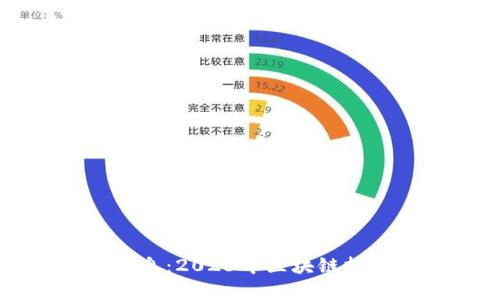 文件Coin最新消息：2023年区块链技术的革新和展望