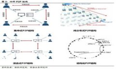 UWB数字货币：探索未来金
