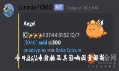 今日BsV币价格及其影响因