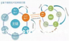 圆你梦想如何查看比特币