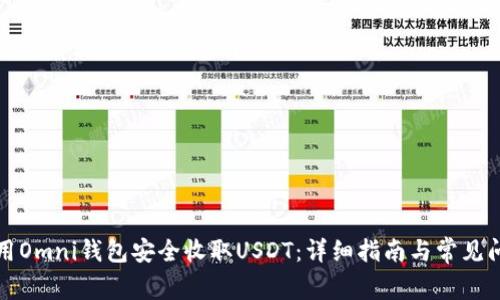 如何使用Omni钱包安全收取USDT：详细指南与常见问题解答