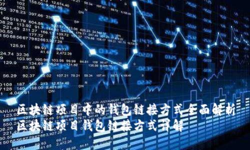 区块链项目中的钱包链接方式全面解析
区块链项目钱包链接方式详解