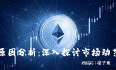 比特币暴跌原因分析：深