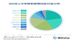 如何通过PT钱包轻松充值