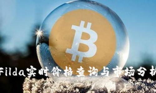 Filda实时价格查询与市场分析