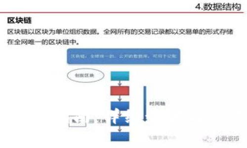 USDT提取指南：详细步骤与注意事项