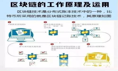 如何在中国注册并使用PayPal：完整指南