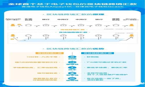 易币付官方：全方位解读易币付的功能与优势