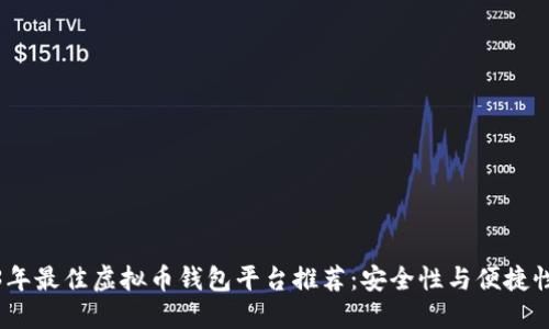 2023年最佳虚拟币钱包平台推荐：安全性与便捷性兼顾