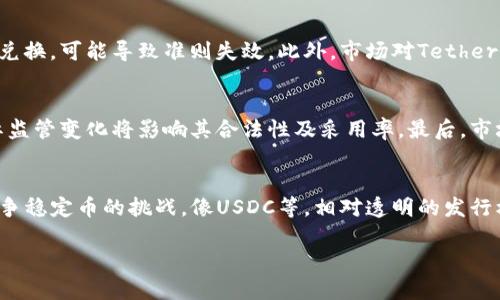 泰达币投资宝典：如何快速买入与卖出
泰达币, 数字货币, 交易策略, 投资技巧/guanjianci

在当今的数字货币市场中，泰达币（Tether, USDT）因其与美元1:1挂钩的特性而备受关注。泰达币作为一种稳定币，为投资者提供了相对稳定和安全的交易环境，是进入及退出加密市场的重要工具。本文将详细介绍泰达币的特性、如何快速买入与卖出、市场分析以及相关的交易策略。

什么是泰达币？
泰达币（USDT）是由Tether公司发行的一种稳定币，其价值与美金1:1挂钩。自2014年推出以来，泰达币已经成为加密市场中交易量最大的稳定币之一。由于其稳定性，泰达币在加密货币市场中扮演着“安全避风港”的角色，为交易者提供了保护机制。

稳定币的出现旨在解决加密市场的波动性问题，尤其是在市场剧烈波动时，投资者常常会寻找安全的资产进行暂时避险。泰达币的广泛应用使得其成为交易所、钱包等应用平台的主要交易媒介。许多交易平台允许用户将法币转换为泰达币，从而减少法币转账的时间和手续费。

如何快速买入泰达币
买入泰达币通常有几种常见方式，包括通过加密货币交易所、OTC交易和数字货币钱包等。

h41. 通过交易所买入/h4
这是最常见的方式。用户需首先注册一个合规的交易所账户（如Binance、Coinbase等），并完成实名认证。然后，用户可以将法币（如美元、人民币等）充值到交易所账户。接下来，通过交易平台的市场功能，直接以当前市场价格购买泰达币即可。

h42. OTC交易/h4
OTC（场外交易）平台是一种直接与其他投资者进行交易的方式。在OTC平台中，用户可以避开交易所的繁琐手续，直接与买卖双方进行交易，通常能获得更好的价格以及更多的隐私保护。对于大额交易（如百万级别），OTC交易通常更为合适。

h43. 数字钱包/h4
有些数字钱包支持直接购买泰达币，用户只需在钱包中找到相关功能，完成实名认证后即可进行交易。这种方式方便快捷，特别适合用户在钱包中管理多个数字资产。

如何快速卖出泰达币
泰达币的卖出流程与买入步骤相似。通常的卖出方式包括通过交易所和OTC平台出售泰达币。

h41. 通过交易所卖出/h4
用户登录交易所账户后，按市场价格或自定义价格将泰达币挂单出售。待有其他投资者购买时，就会成交。完成交易后，用户可以将所获资金提现至银行卡或支付平台。

h42. OTC交易/h4
OTC出售同样适用于泰达币。投资者可以选择向OTC平台发布出售订单，直接与买家沟通成交。由于没有第三方干预，交易过程更为灵活，但需注意选择信誉良好的服务提供商。

泰达币的市场分析
自推出以来，泰达币的市场表现与对手竞争币种（如USDC、DAI等）密切相关。分析泰达币的价格波动与交易量对于判断市场趋势至关重要。

h41. 价格稳定性/h4
相比其他波动较大的加密货币，泰达币的价格几乎保持在1美元左右。这种稳定性为交易者提供了一个可靠的避风港，尤其在市场剧烈波动时，许多投资者往往会选择将资产转为泰达币以降低潜在风险。

h42. 交易量和市场需求/h4
关注泰达币的日交易量可以反映其在市场中的需求变化。高交易量通常意味着投资者对其的需求旺盛，反之则可能暗示市场信心降低。

如何智能投资泰达币
尽管泰达币是一种相对稳定的虚拟货币，但智慧投资也同样重要。用户可通过以下策略来进行更有效的投资。

h41. 市场时机把握/h4
在市场波动时，灵活操作可以获取更多利益。例如，当市场熊市来临时，考虑将其他波动大、风险高的数字货币转换为泰达币，以保护资产价值。

h42. 制定退出策略/h4
在投资前制定明确的目标和退出策略非常重要。例如，设定好获利点和止损点，确保在市场剧烈变动时能快速做出反应。

可能相关的问题

h4泰达币是怎样实现与美元1:1挂钩的？/h4
泰达币的系统构架使其能够实现与美元的挂钩，具体过程源自Tether公司的财务支持。Tether公司声称每发行1个泰达币，都会在银行账户中储备相应的1美元存款。这种透明度和保证为用户提供了较强的信心。然而，市场上也曾有疑虑，质疑Tether是否真的维持了足够的储备，因此建议投资者在购买时应仔细评估信息来源及市场动态，避免由于对企业资信的不明而产生不必要的风险。

h4泰达币在怎样的情况下会贬值？/h4
泰达币作为一种稳定币，其贬值问题通常不是由市场波动引起的，而是关系到Tether公司的财务健康状况。若Tether公司未能维持美元储备充足，将无法支持泰达币的1:1兑换，可能导致准则失效。此外，市场对Tether公司的信心下降，诸如法律诉讼或监管问题等也会对泰达币的价值产生影响。因此保持关注Tether官方动向及其合法性至关重要。

h4投资泰达币的风险有哪些？/h4
虽然泰达币相对安全，但仍然存在一些投资风险。首先，泰达币的信用风险取决于Tether公司的透明度和财务健康状况，若其未能兑现承诺，将使投资者面临损失。其次，国际监管变化将影响其合法性及采用率。最后，市场供需变化和其他竞争币种的影响也可能导致投资收益的不确定性。持续学习市场信息，以及制定应对策略，是有效管理这些风险的重要途径。

h4未来泰达币的发展前景如何？/h4
随着越来越多的投资者和企业进入加密货币市场，稳定币的需求预计将逐渐增长。泰达币凭借其现有用户基础和广泛的交易支持，未来发展潜力仍然较大。但也面临其他竞争稳定币的挑战，像USDC等，相对透明的发行机制可能取走部分市场份额。因此，监测竞争对手及市场趋势，将有助于更好地把握泰达币的前景。

总之，泰达币作为一种主要的稳定币，在加密货币市场中起到了重要的作用。通过合适的投资策略和合理的风险评估，能够帮助用户更好地进行投资和交易。