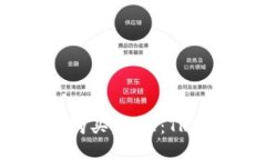 如何使用冷钱包购买USDT：