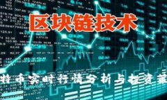 比特币实时行情分析与投