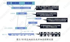 比特币同步钱包后为什么