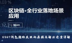 USDT钱包转账失败的原因及
