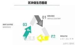 揭秘区块链钱包盈利模式